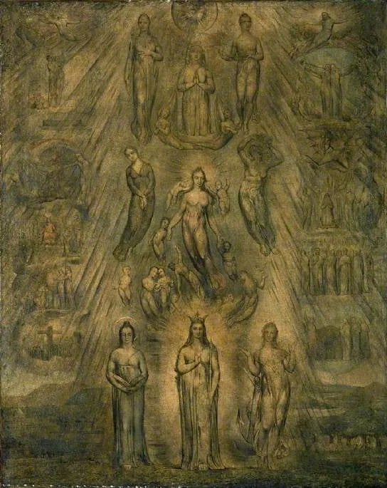 Allegorie van de spirituele toestand van de mens - William Blake