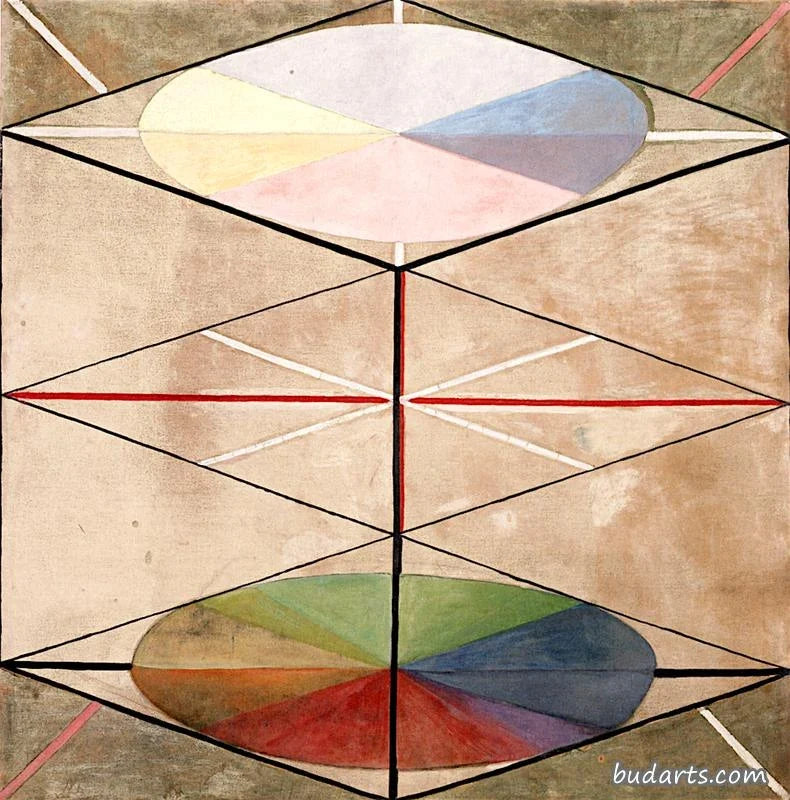 Le Cygne, n° 23, Groupe IX/SUW - Hilma af Klint