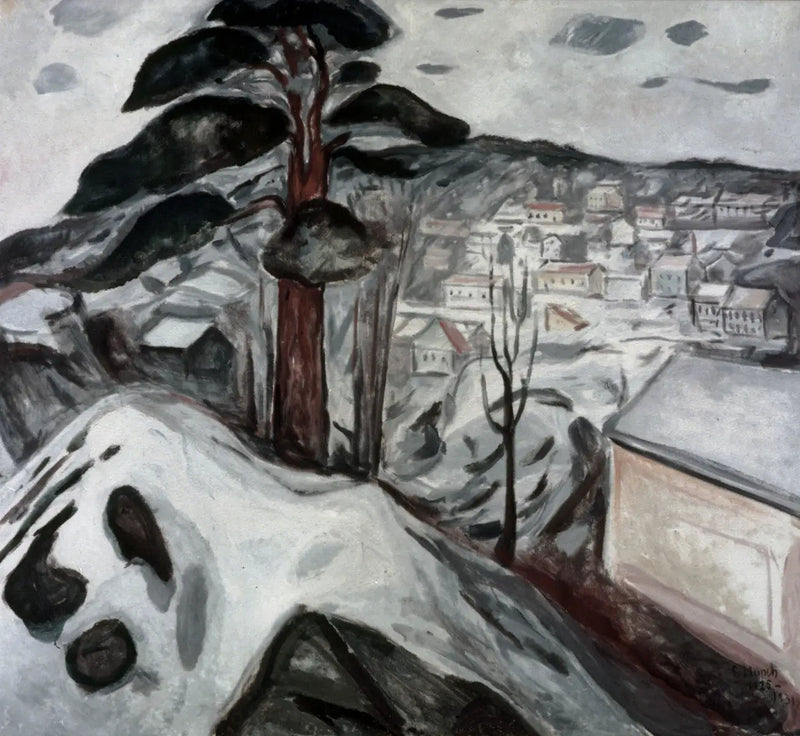 Winter in Kragerø - Edvard Munch