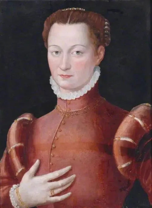 Portret van een vrouw - François Clouet

Source:
Portrait de femme - François Clouet