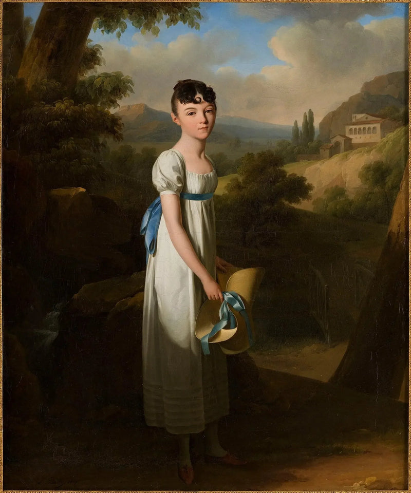 Portret van Meisje Athénaïs d'Albenas - Louis-Léopold Boilly

Source:
Portrait de Mademoiselle Athénaïs d'Albenas - Louis-Léopold Boilly