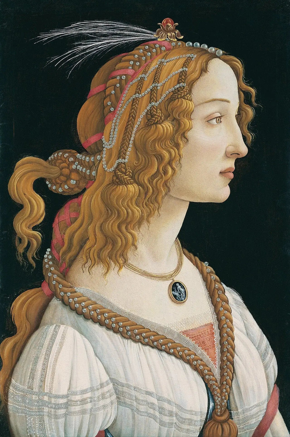 Portrait idéal d'une jeune femme (Simonetta Vespucci?) - Sandro Botticelli image 1 copie de tableau peinte à la main
